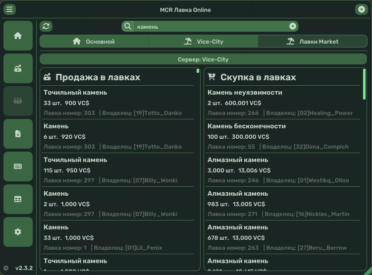 MCR PC: Лавки Online: поиск товара по чужим лавкам